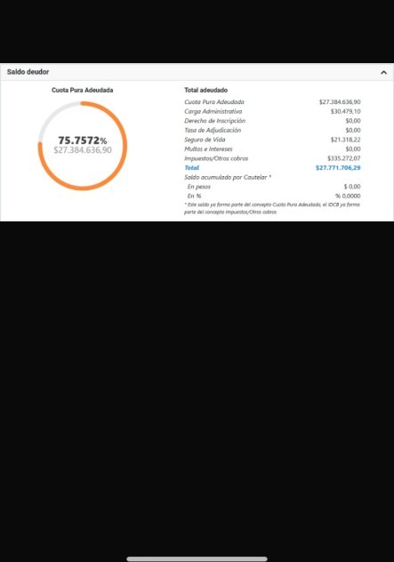 Plan De Ahorro Tracker 1.2t Lt