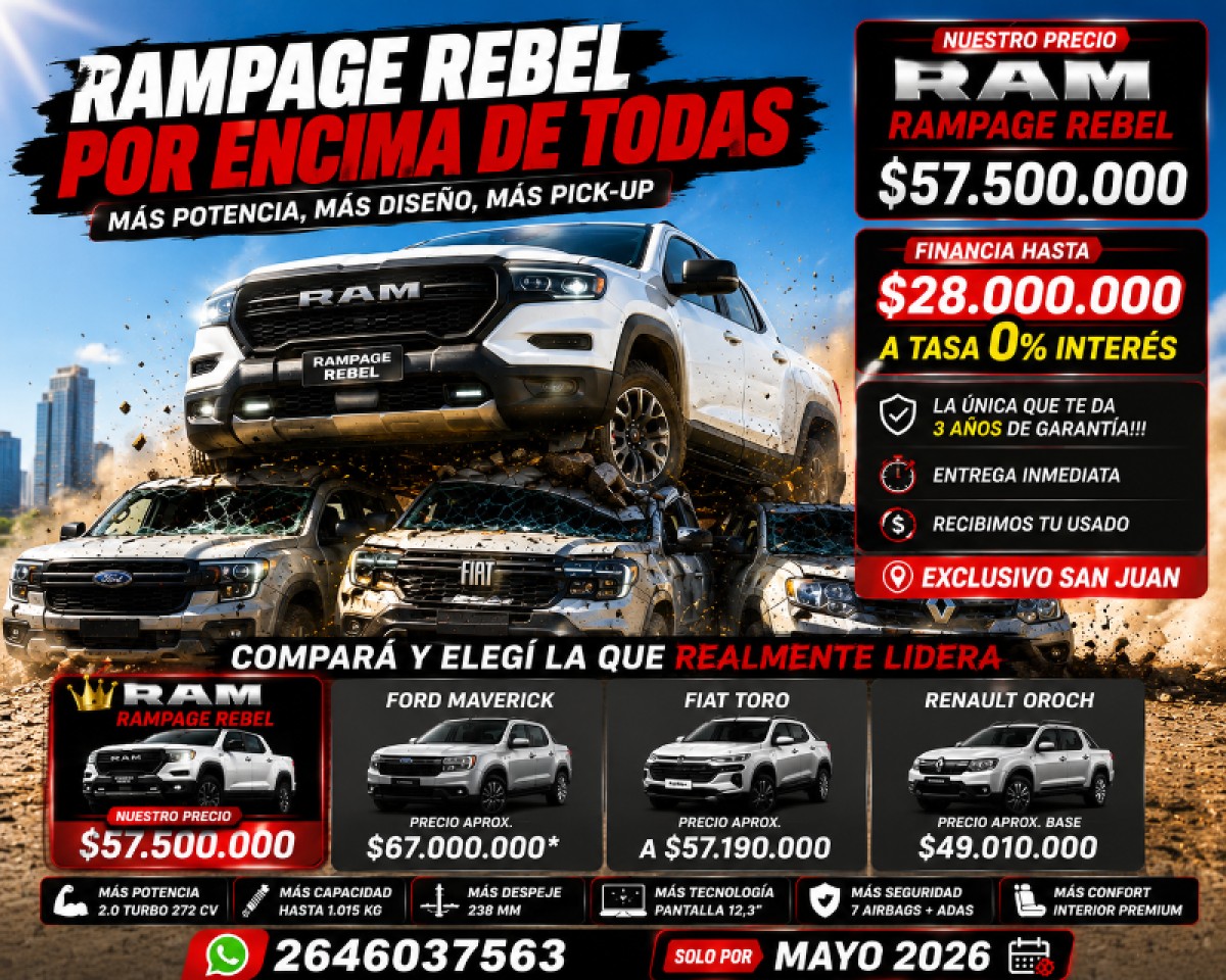 Plan Exclusivo En San Juan Ram