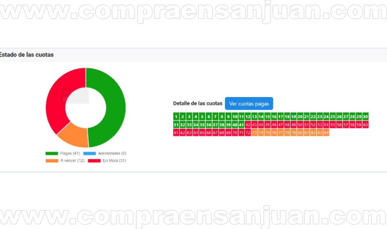 Plan Chevrolet 50%